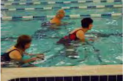 Aqua Bike
